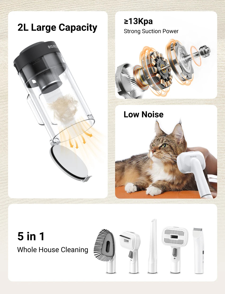 ROJECO 5-in-1 Pet Grooming Vacuum Kit — Professional De-Shedding & Hair Removal for Dogs & Cats