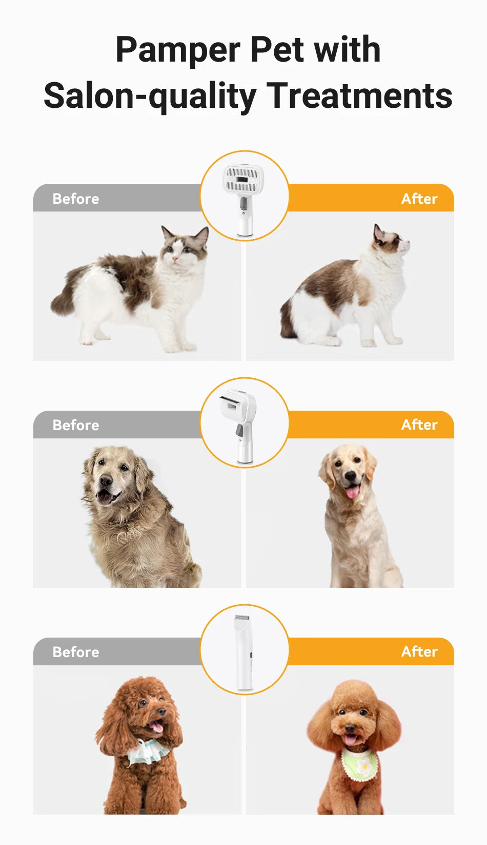 ROJECO 5-in-1 Pet Grooming Vacuum Kit — Professional De-Shedding & Hair Removal for Dogs & Cats