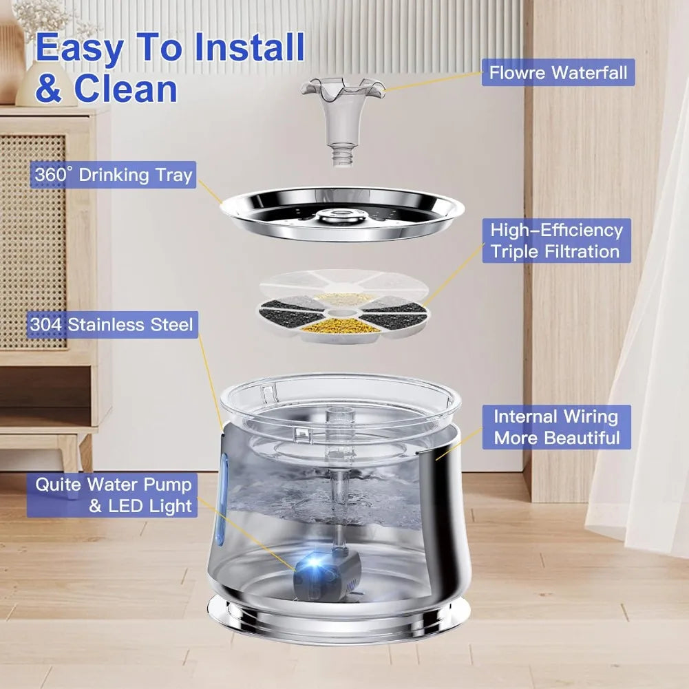 Stainless Steel Cat Water Fountain — 2.5L Ultra-Quiet Automatic Pet Drinking Fountain with Water Level Window