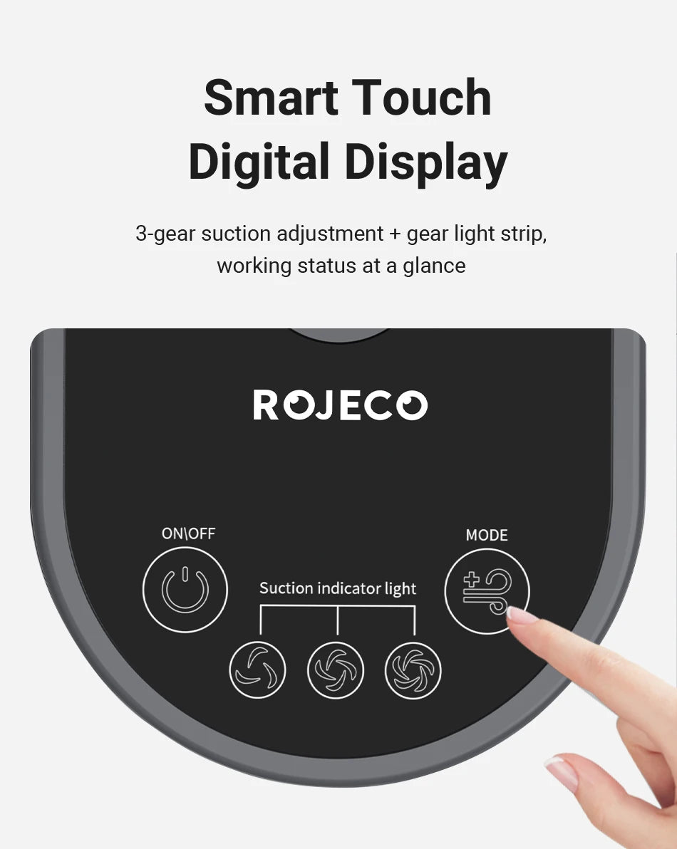 ROJECO 5-in-1 Pet Grooming Vacuum Kit — Professional De-Shedding & Hair Removal for Dogs & Cats