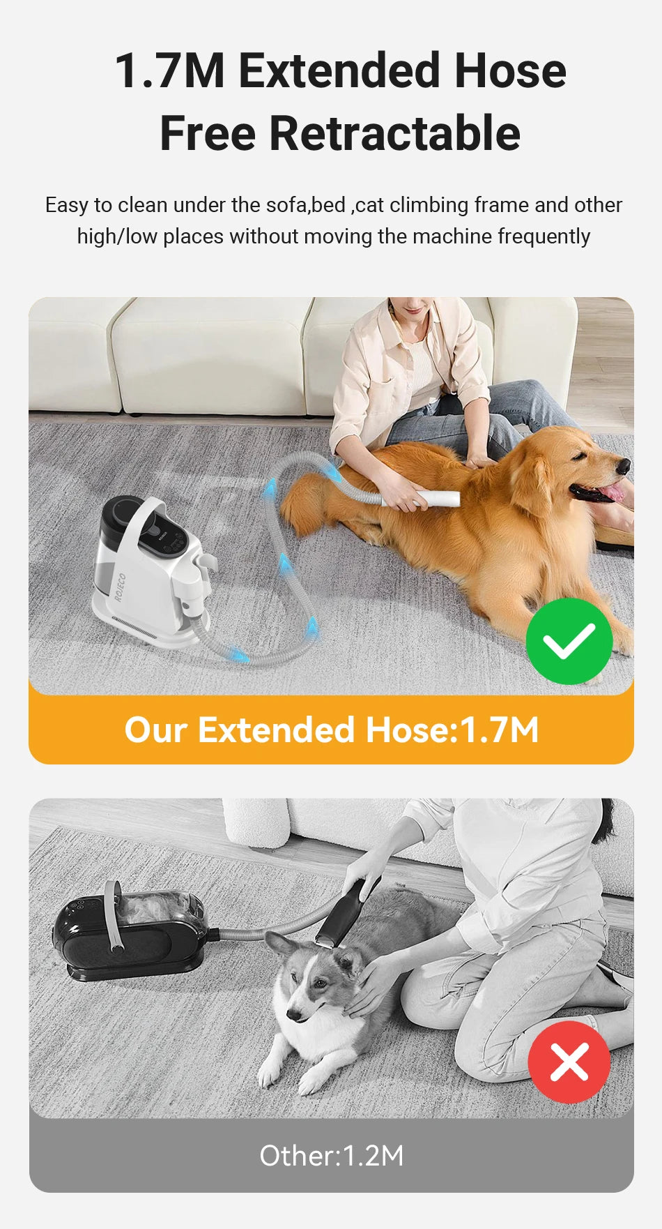 ROJECO 5-in-1 Pet Grooming Vacuum Kit — Professional De-Shedding & Hair Removal for Dogs & Cats